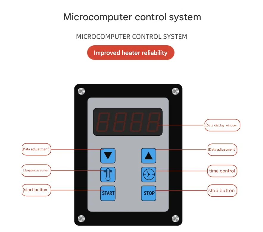 Microcomputer Induction Heater-7 (2) Microcomputer Induction Heater